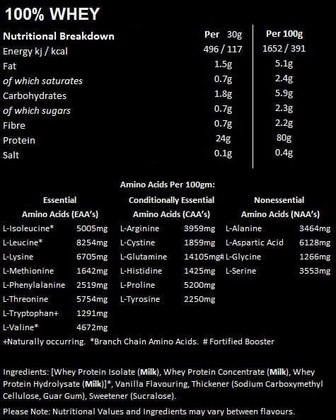 Flexi Nutrition 100% Whey Protein - 908 g